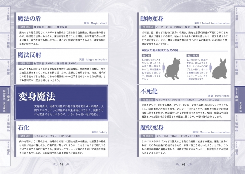 【その他(書籍)】ファンタジー&異世界用語事典 サブ画像4