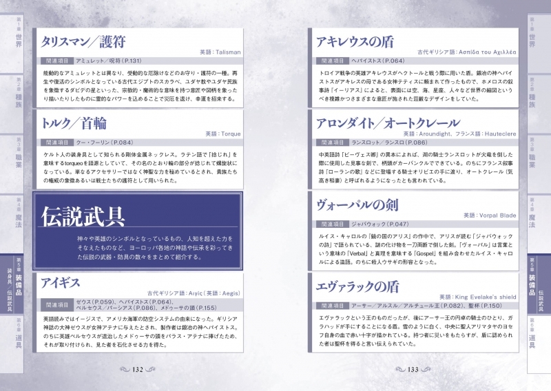 【その他(書籍)】ファンタジー&異世界用語事典 サブ画像5