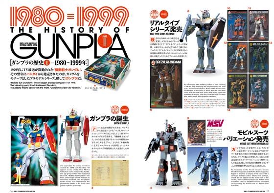 【その他(書籍)】ガンプラ40周年　公式ガイドブック サブ画像4