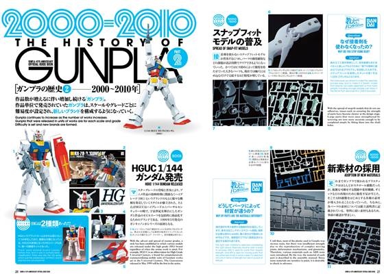 【その他(書籍)】ガンプラ40周年　公式ガイドブック サブ画像5